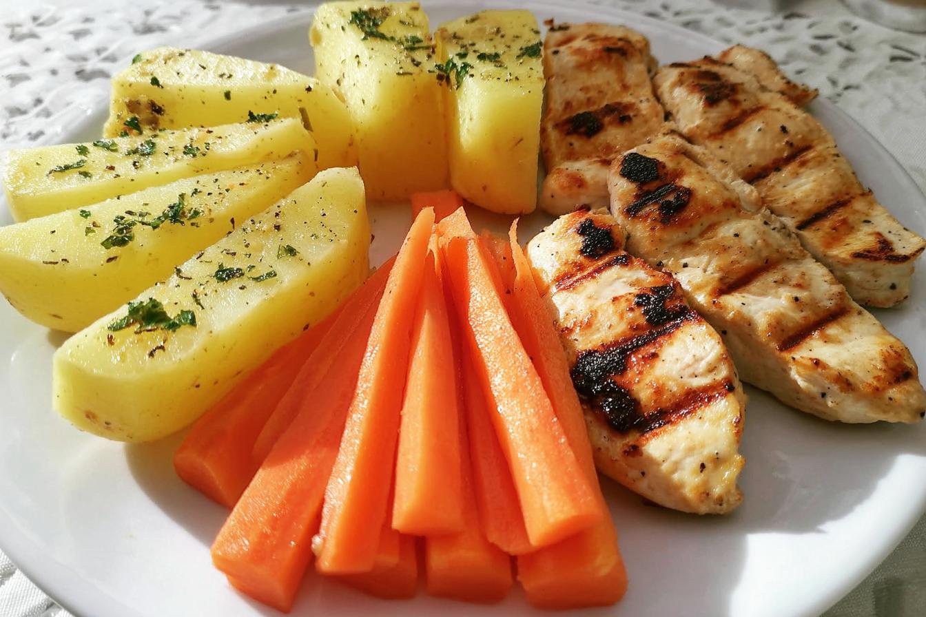Grilled Chicken Plate
